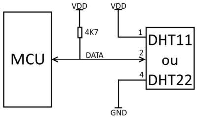 Diagramme de câblage d'une capteur DHTxx